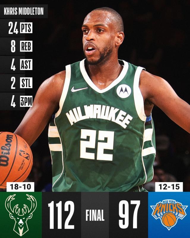 爱游戏登入-轻取纽约近14战12胜！雄鹿悄悄杀回东部第二